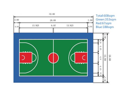 basketball court size philippines|2022 OFFICIAL BASKETBALL RULES.